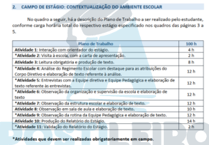 Relatório Estágio Supervisionado de Observação e Diagnóstico do ...